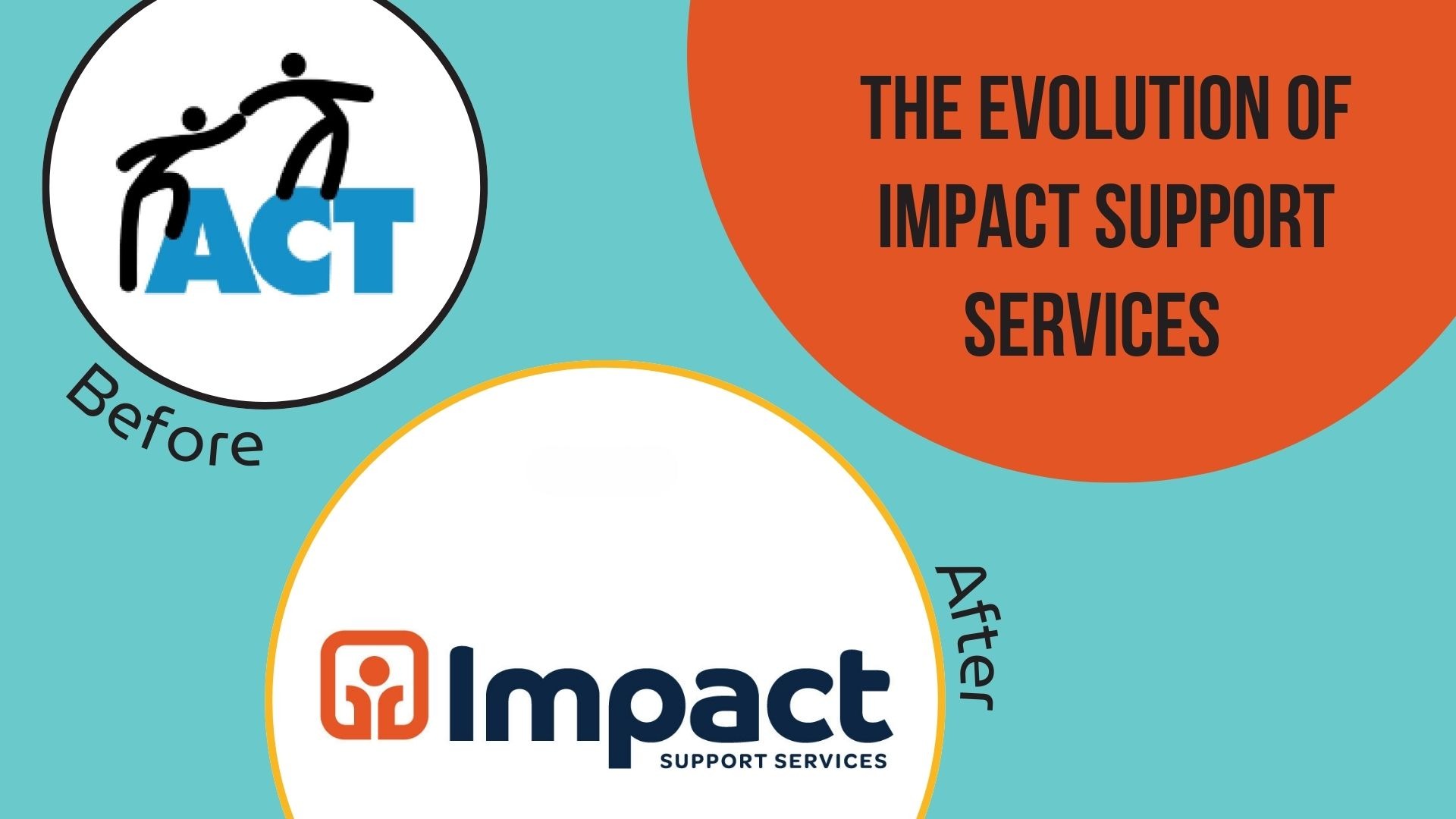 Blue background with white bubbles that show the ACT logo with the word "before" and the new Impact logo with the word 'after". With wording in the top right corner "The evolution of Impact Support Services"